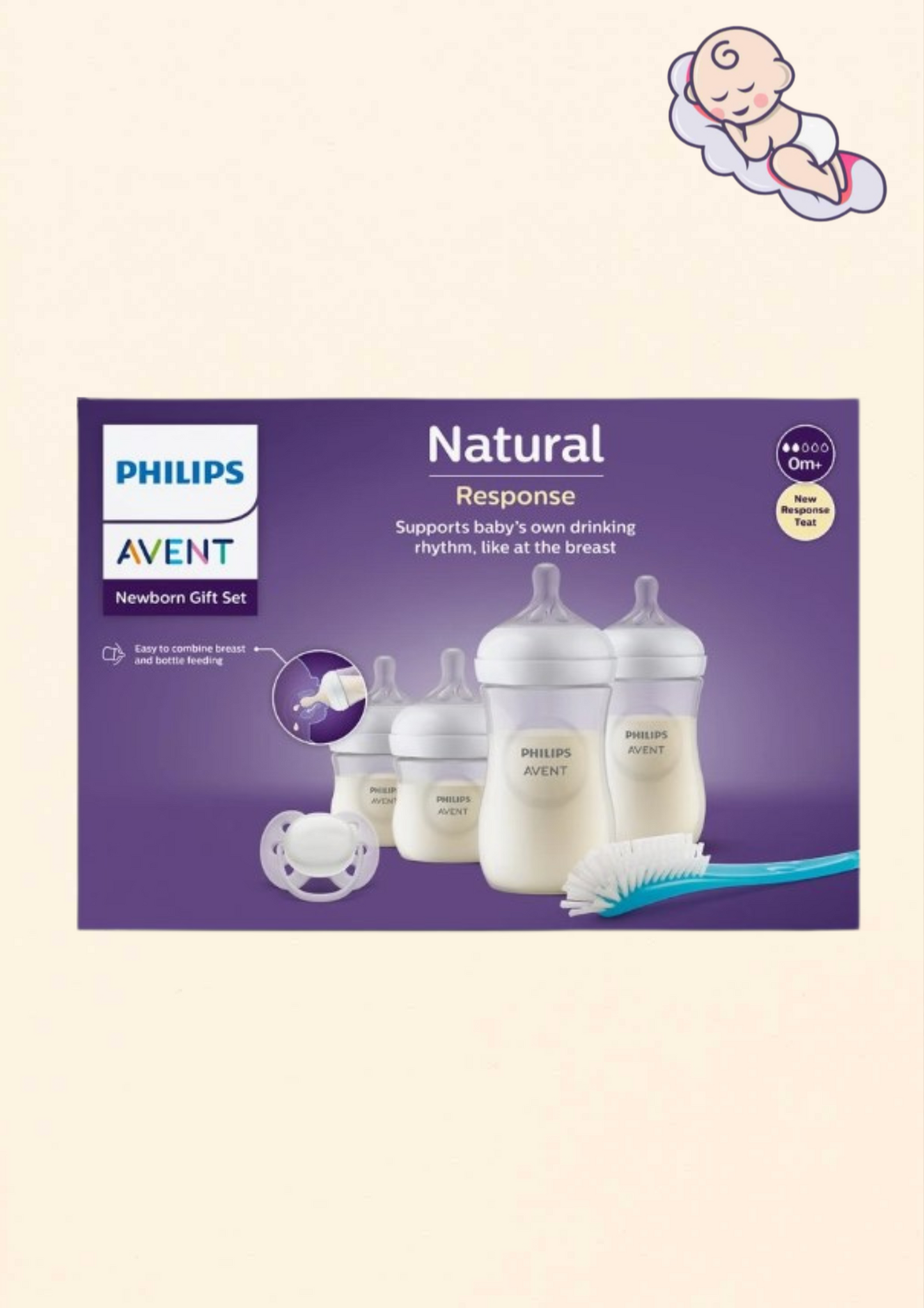 Philips Avent Natural Response Újszülött Cumisüveg Szett